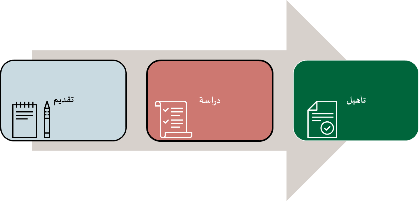 habilitation_of_a_supplier